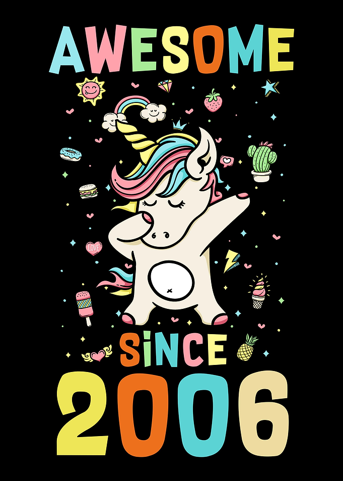 Awesome Since 2006