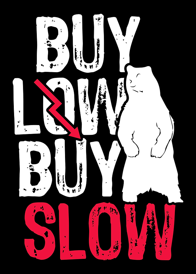 Bull Bear Market Capitalis