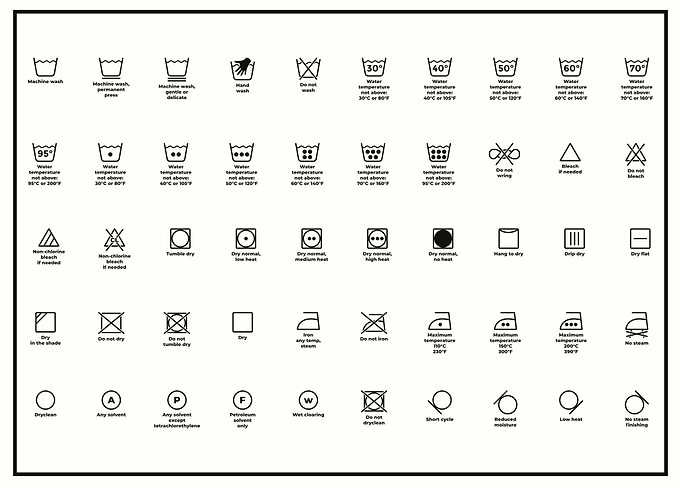 Laundry Poster