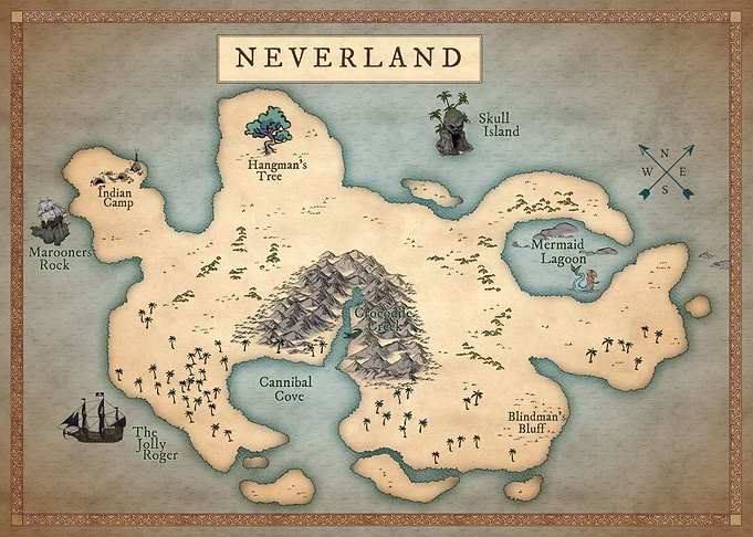 Neverland