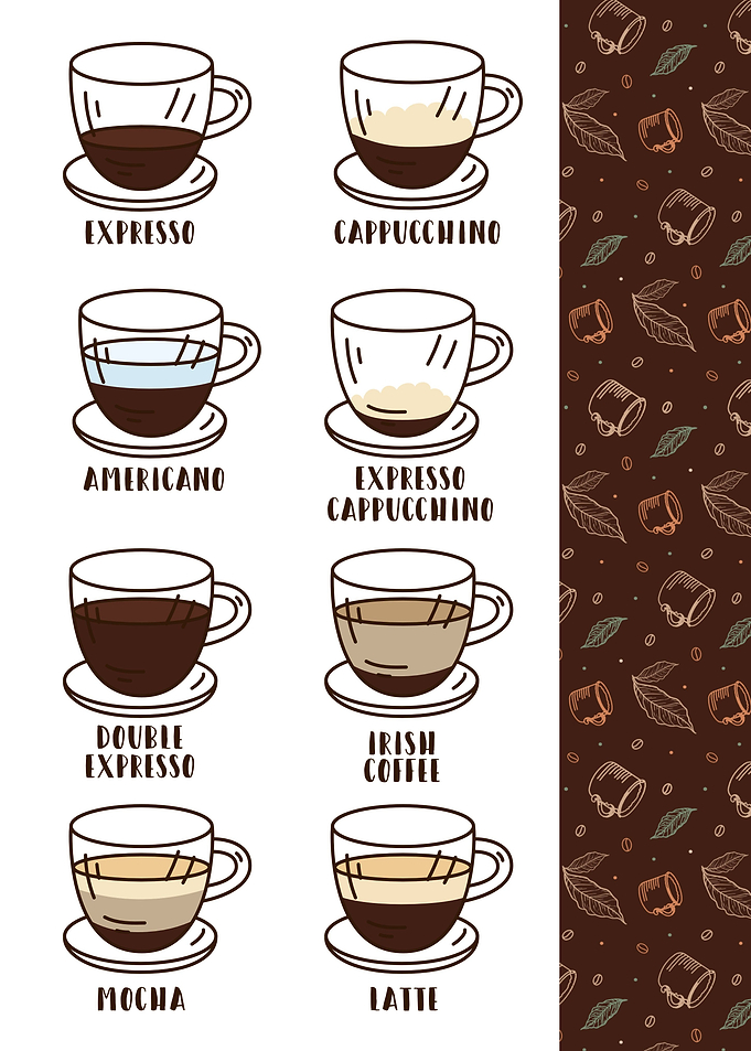 Coffee Kaffee Poster