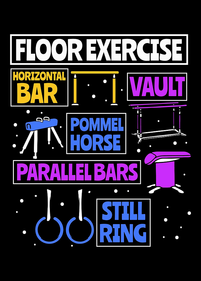 Gymnastics Floor Exercise