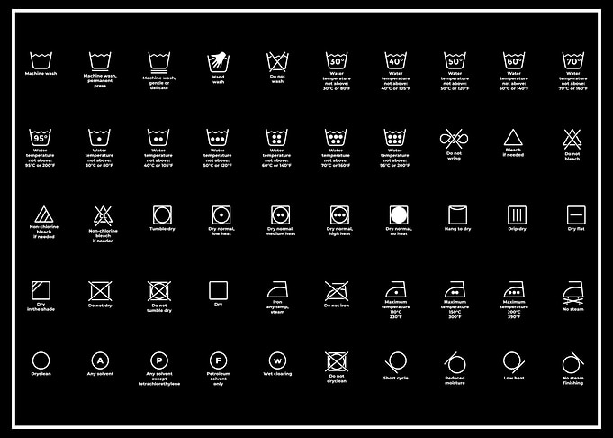 Laundry Guide Poster