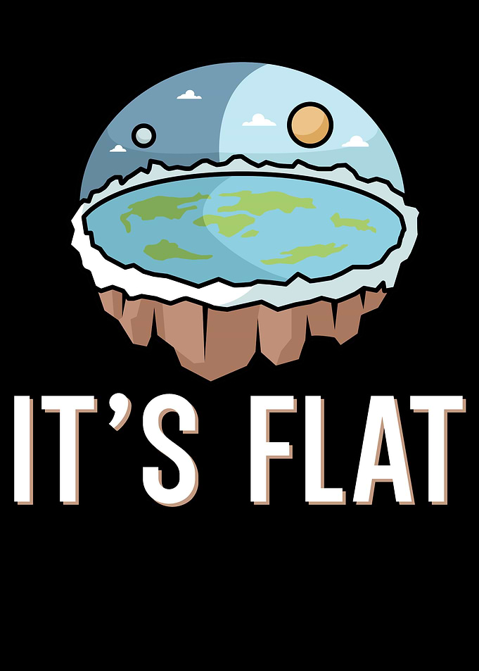 Its Flat