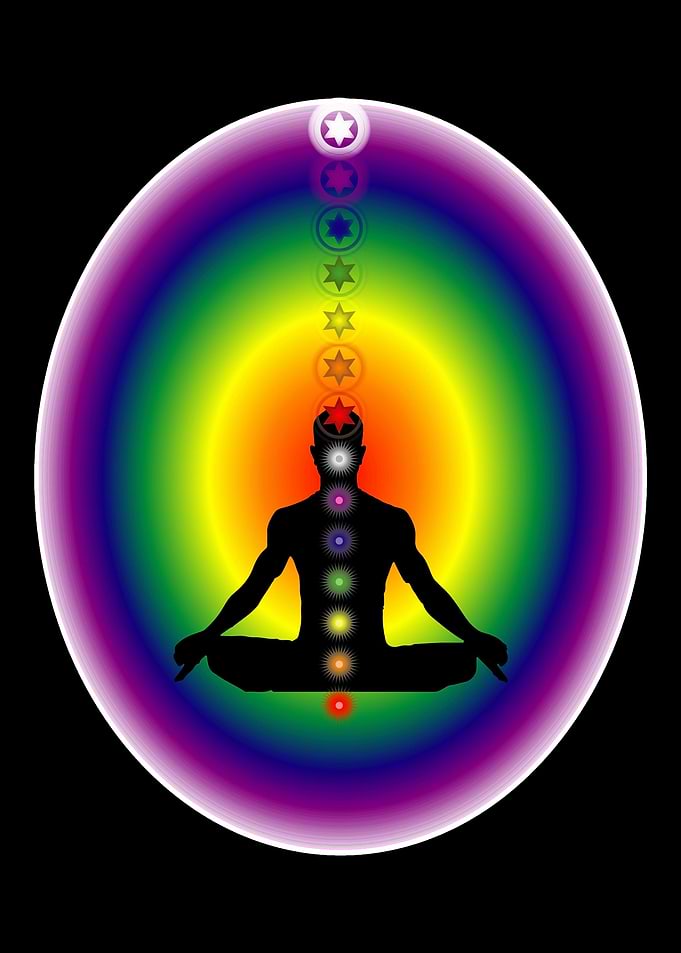Aura Meaning Yoga Teacher