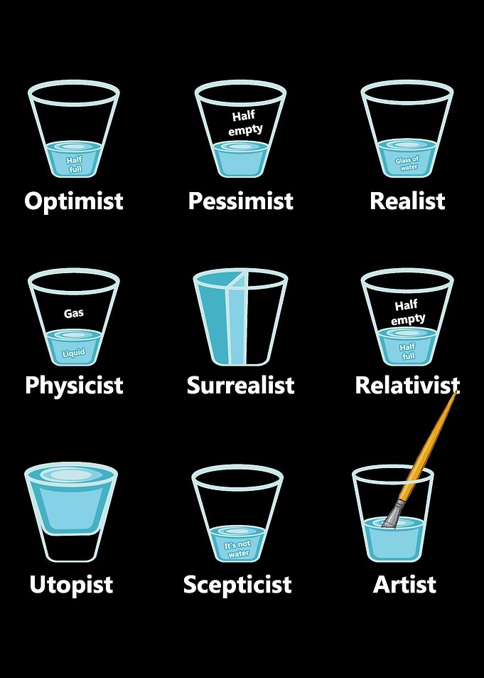 Water Beliefs Funny Person