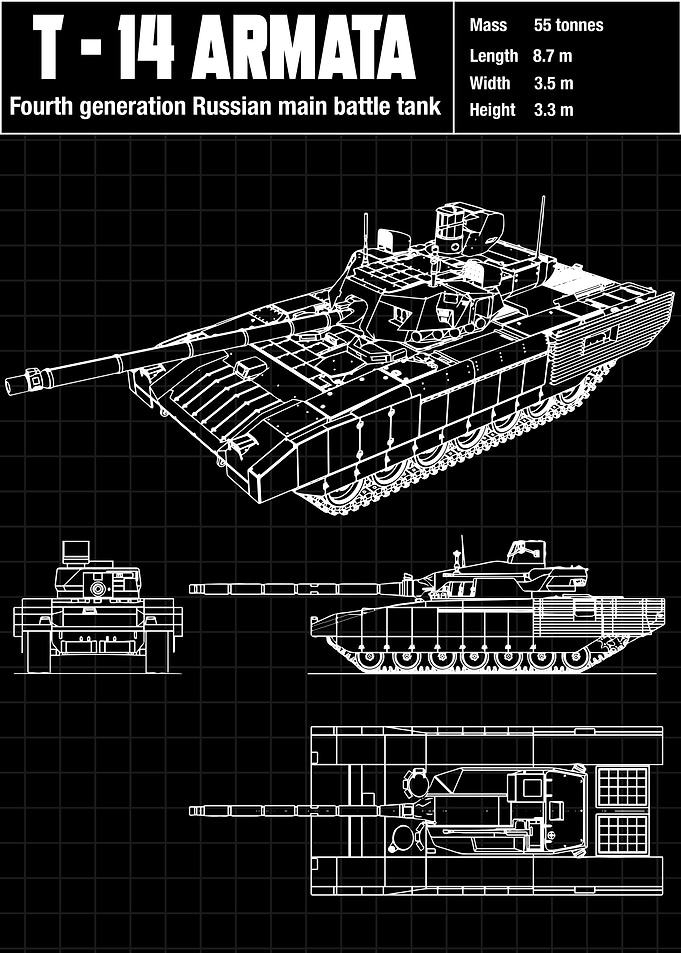T14 ARMATA