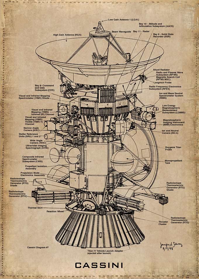 cassini blueprint