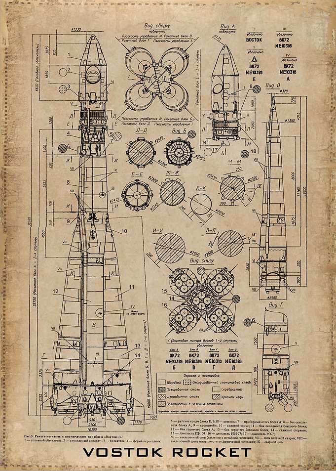 vostok rocket