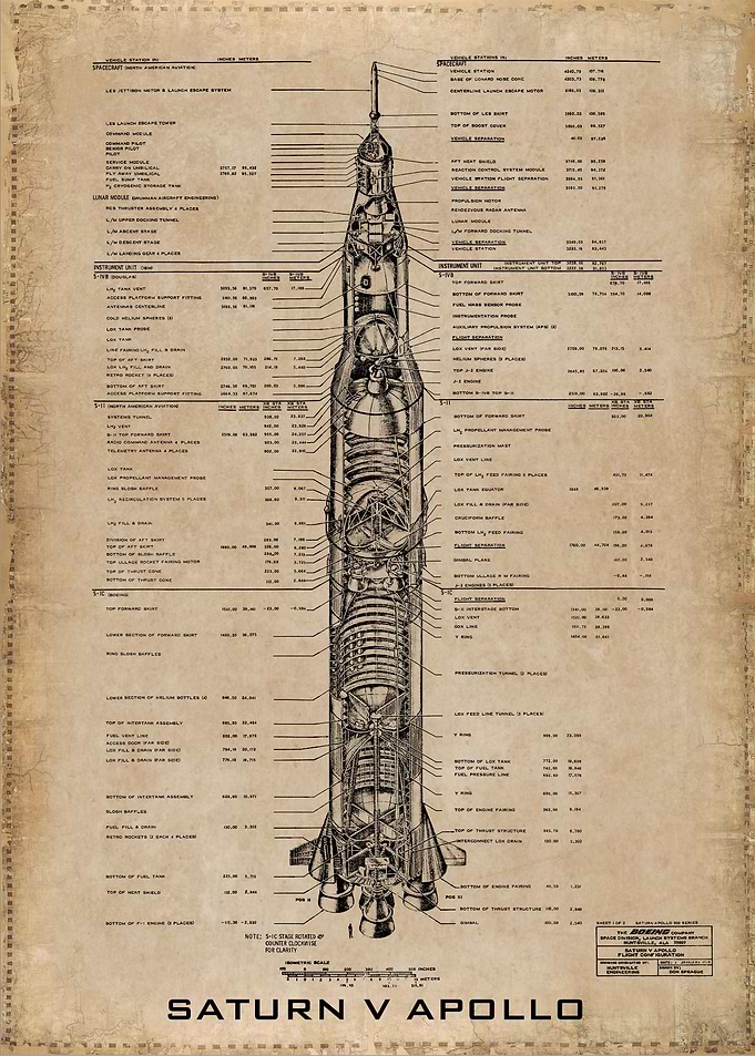 saturn v apollo blueprint