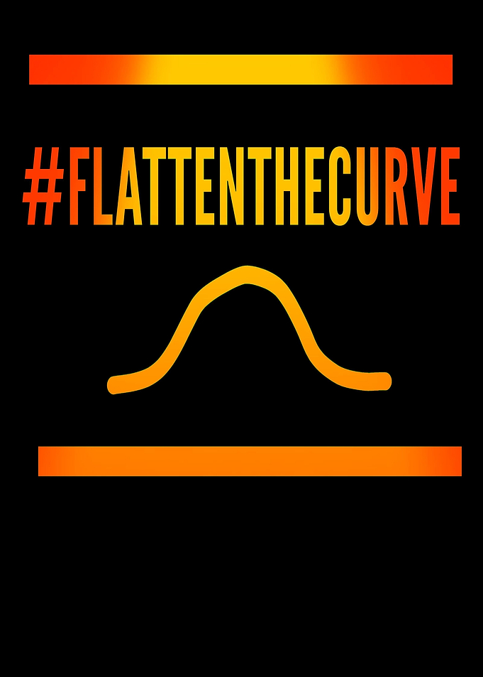 flattenthecurve Corona