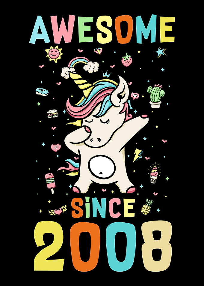 Awesome Since 2008