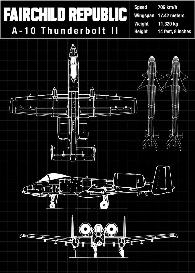A10 THUNDERBOLT