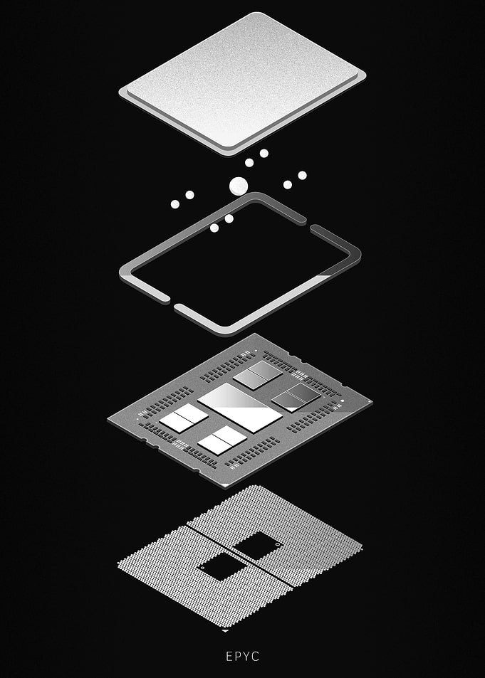 EPYC CPU POSTER BW