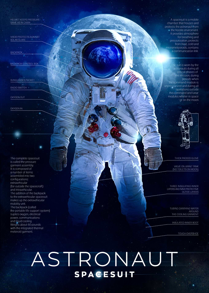 Astronaut