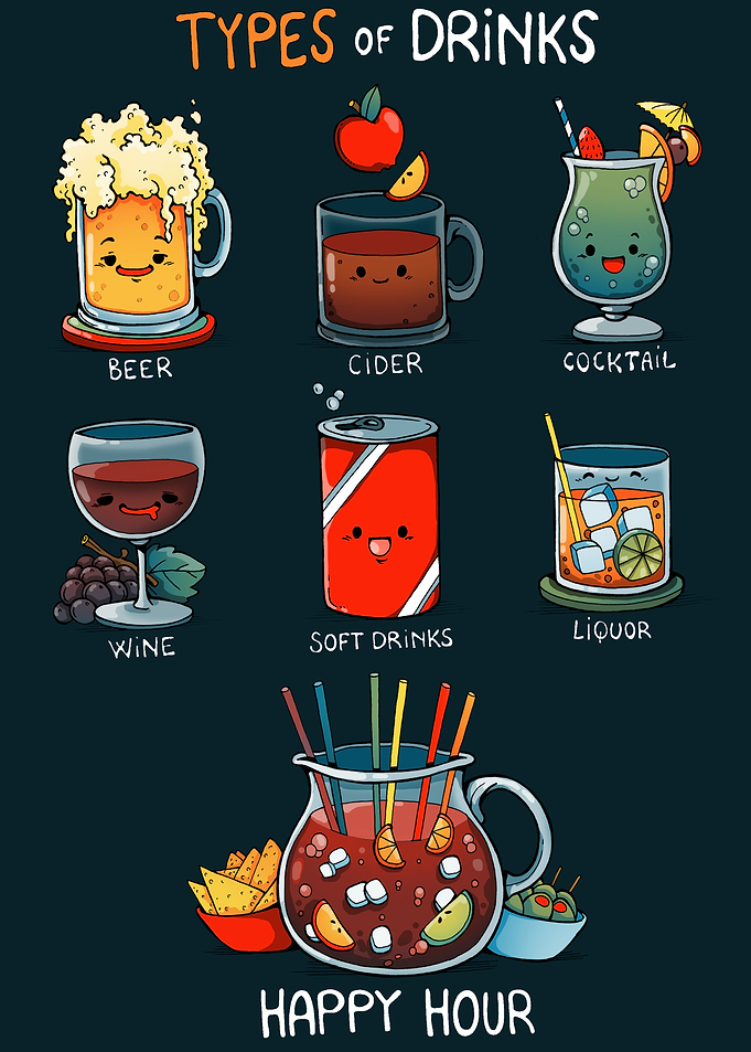 Types of Drinks