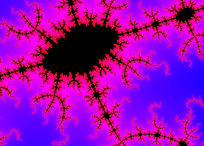 Mandelbrot Beauty