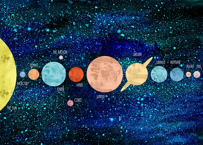 Solar System