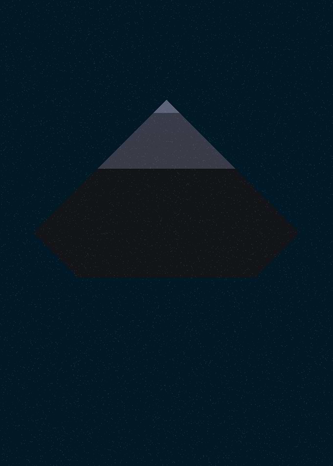 Crossing lines