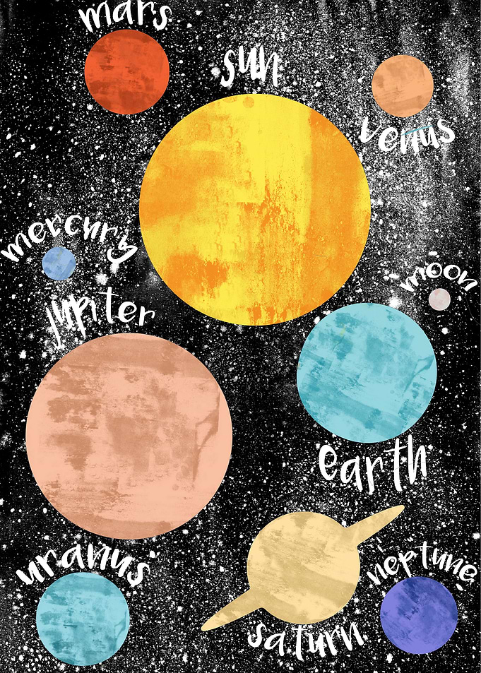 Solar System