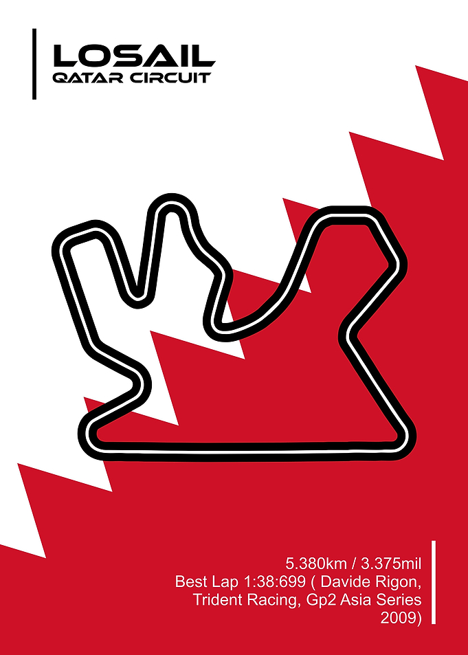 Losail Circuit