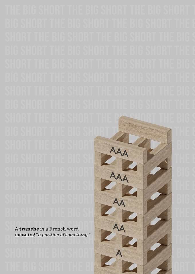 The Big Short Movie Poster