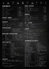 Javascript Cheat Sheet
