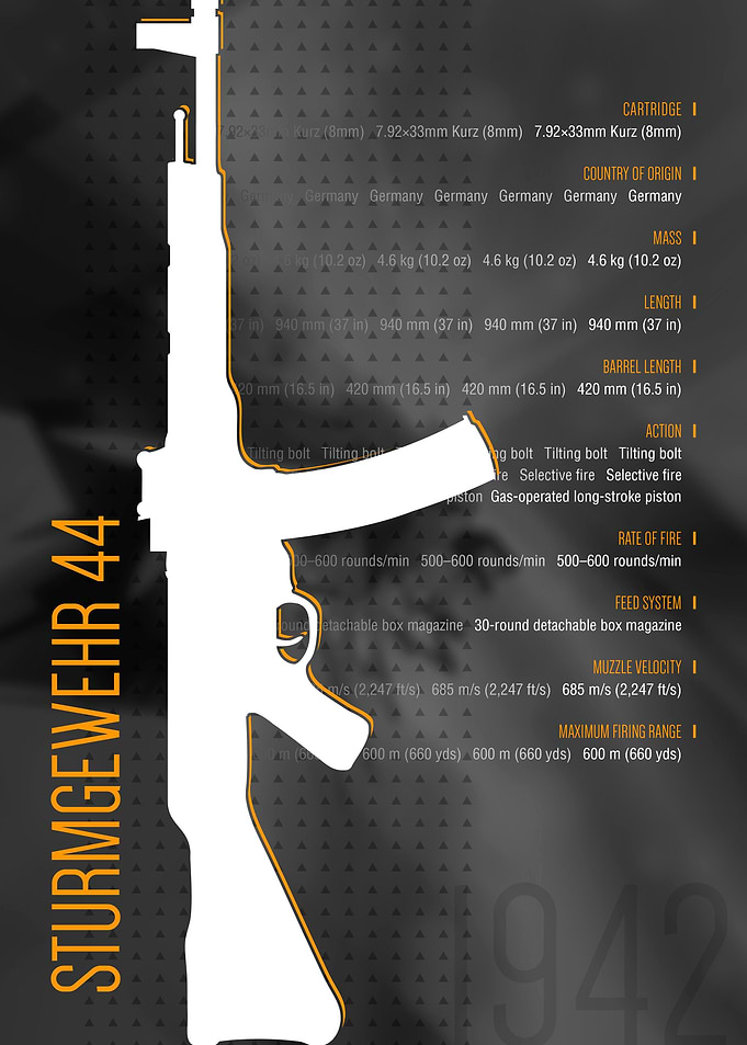 StG 44