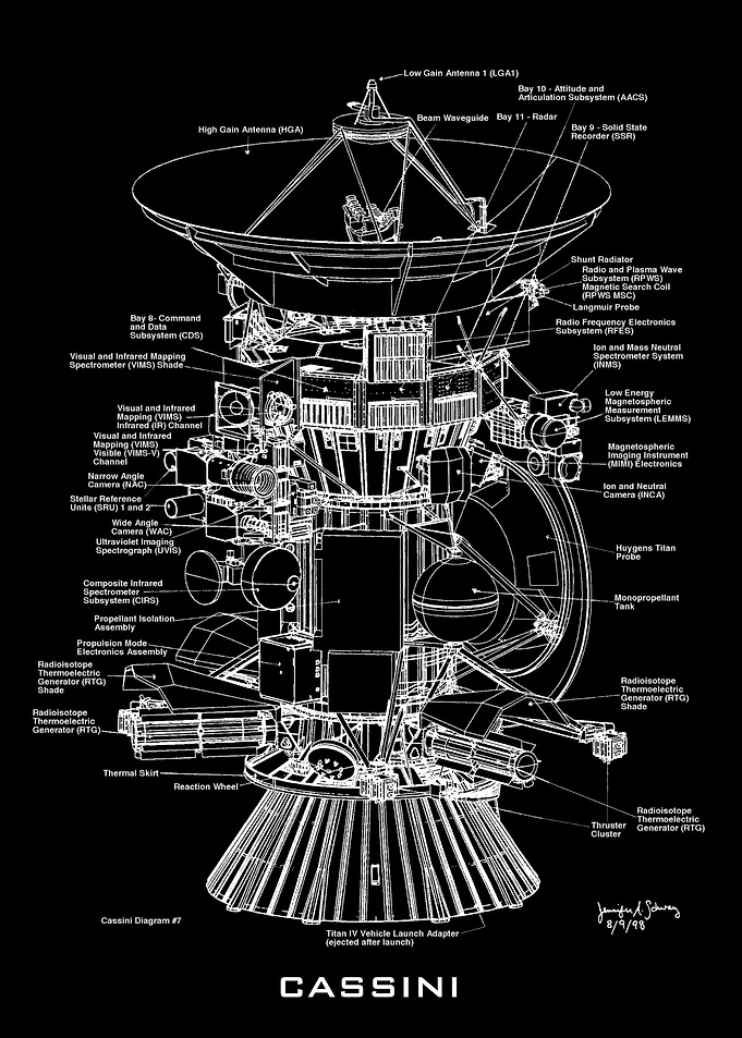 Cassini