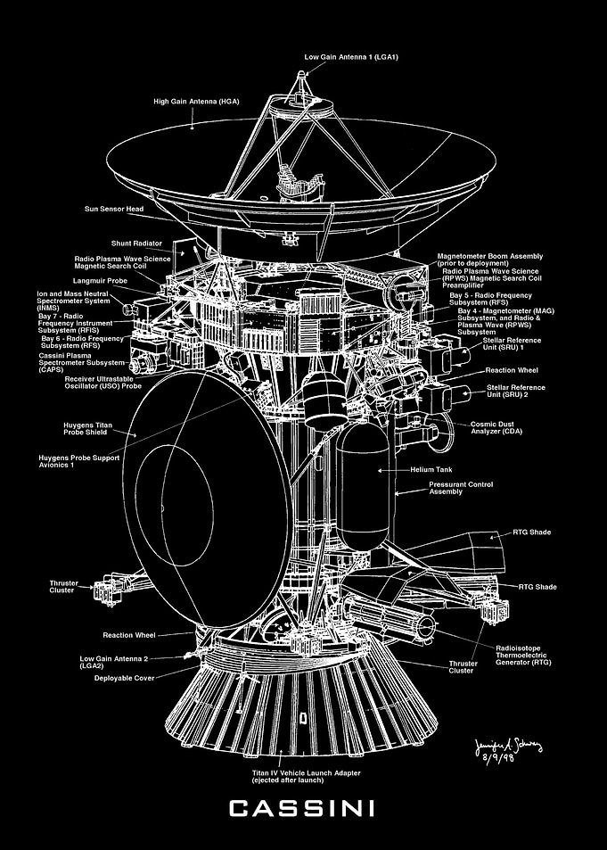Cassini