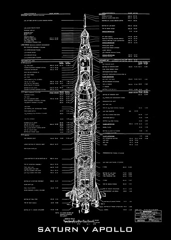 saturn v apollo