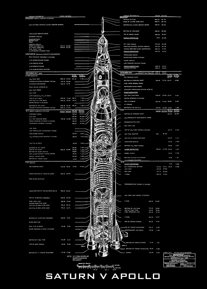 saturn v apollo