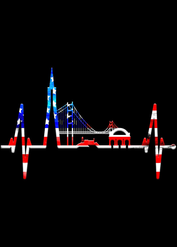 San Francisco Skyline