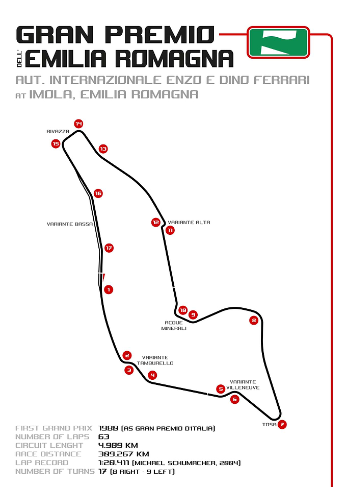 Emilia Romagna Grand Prix