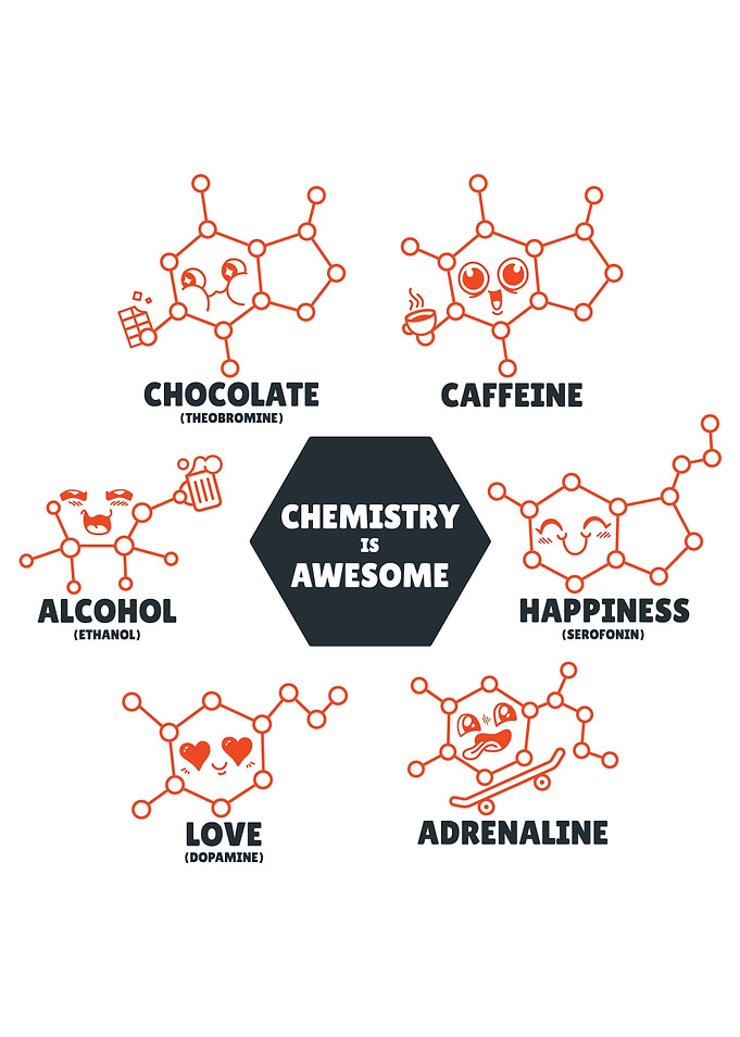 Chemistry is Awesome
