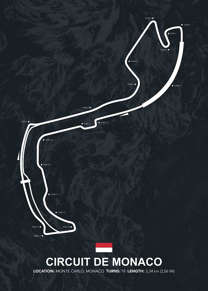Monaco Circuit