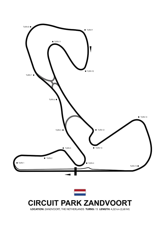 Circuit Zandvoort