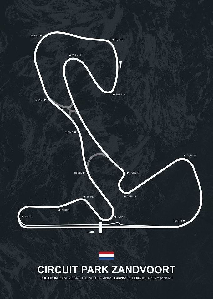 Circuit Park Zandvoort
