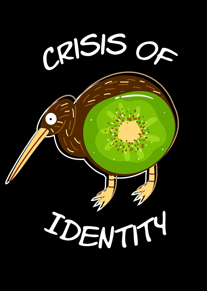 Crisis Of Identitiy