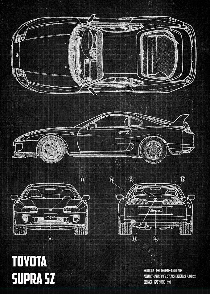 Toyota Supra SZ
