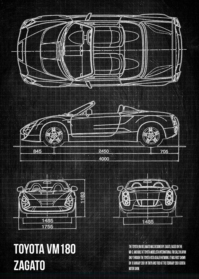 VM180 Zagato
