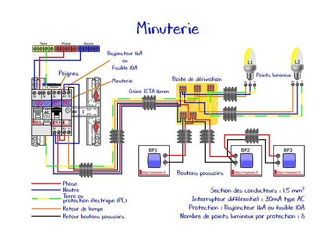 07 Minuterie