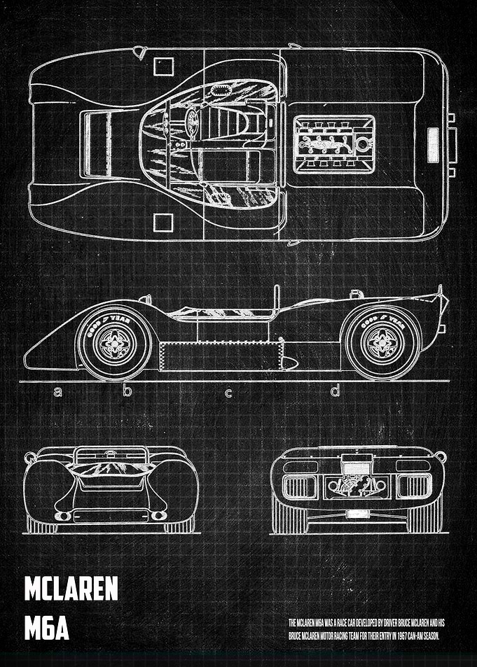 McLaren M6A