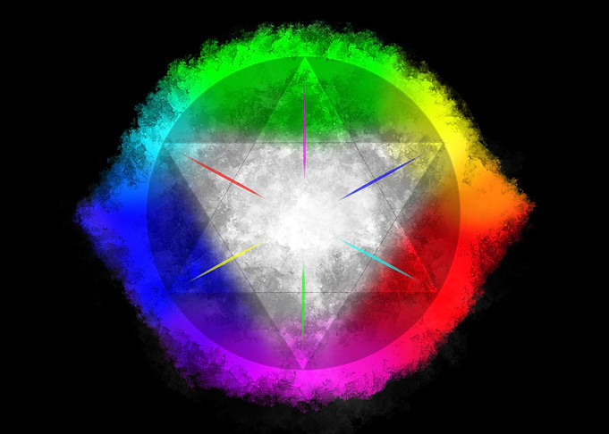 The Color void