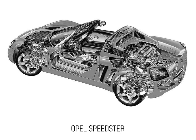 Opel Speedster