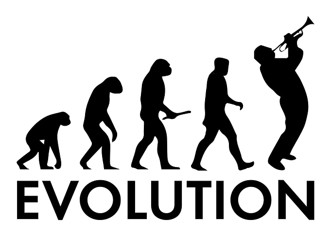 Evolution