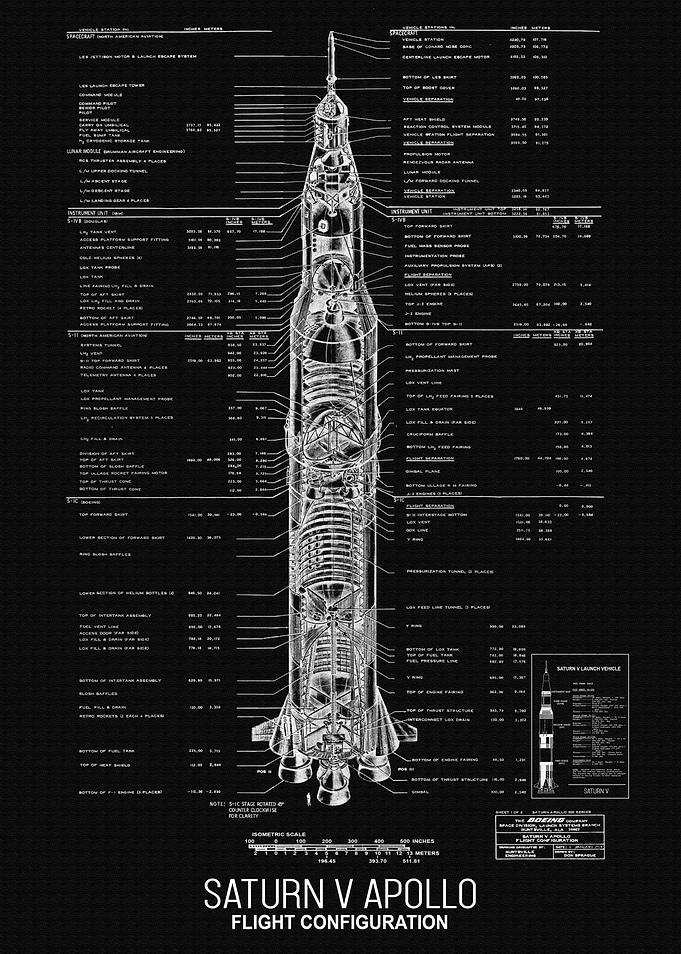 SATURN V APOLLO FLIGHT CON