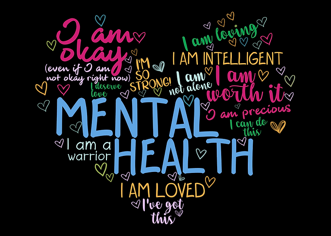 Mental health Awerness