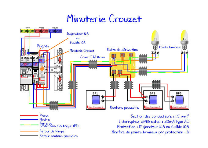 08 Minuterie Crouzet