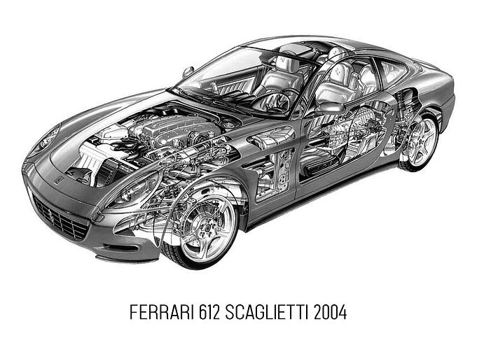 Ferrari 612 Scaglietti 200
